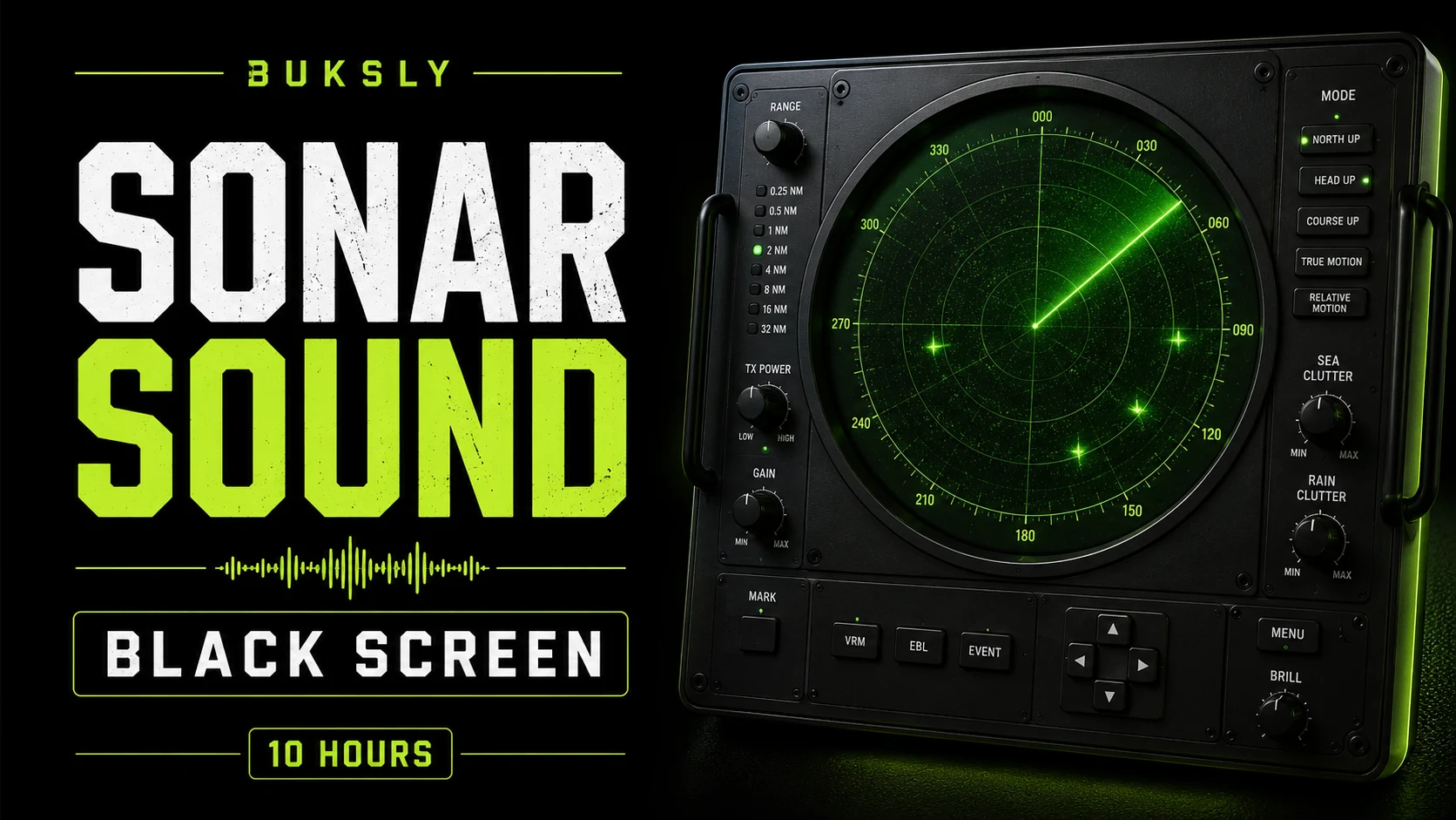 Sonar ambient cover for sound masking